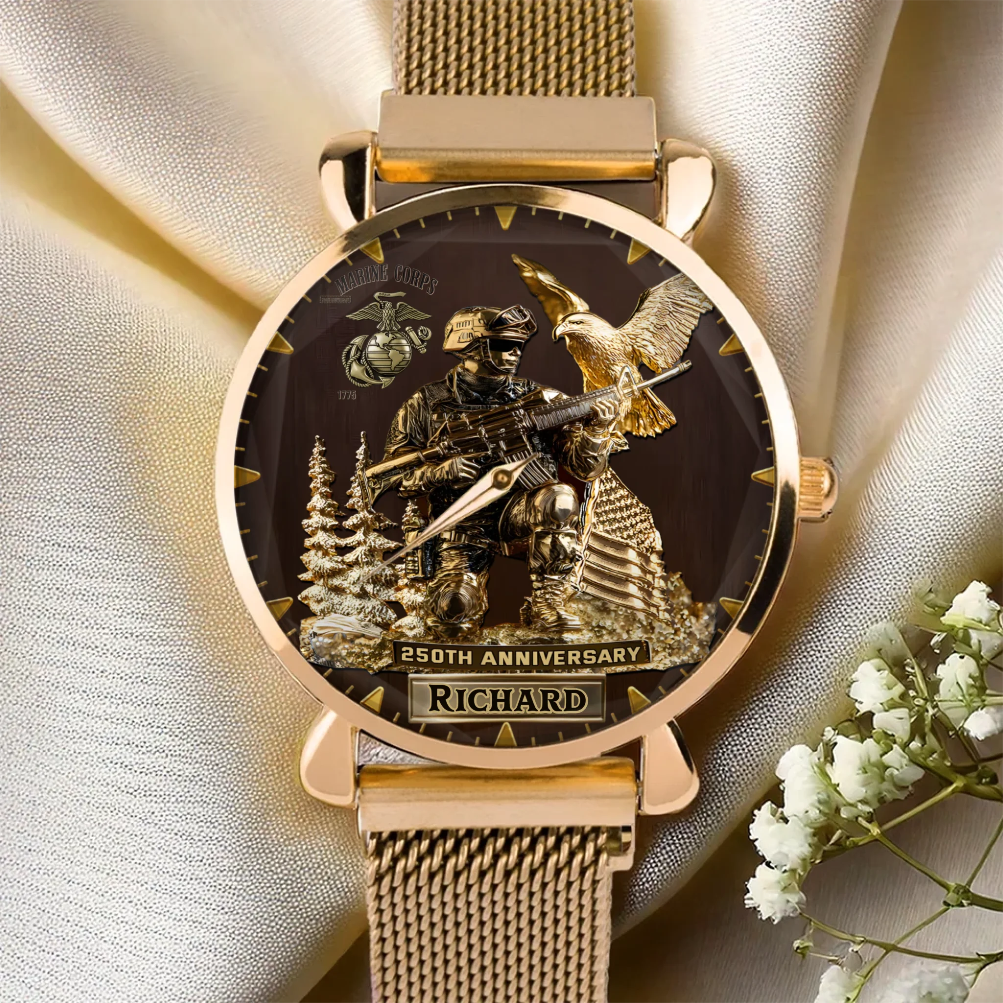 7529a4a9-0581-4197-ba7a-d82e706cc805